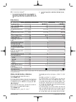 Preview for 25 page of Bosch Universalimpact 800 Original Instructions Manual