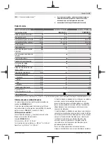 Preview for 31 page of Bosch Universalimpact 800 Original Instructions Manual