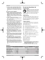 Preview for 36 page of Bosch Universalimpact 800 Original Instructions Manual