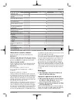 Preview for 37 page of Bosch Universalimpact 800 Original Instructions Manual