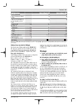 Preview for 43 page of Bosch Universalimpact 800 Original Instructions Manual