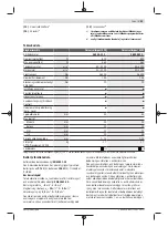 Preview for 53 page of Bosch Universalimpact 800 Original Instructions Manual