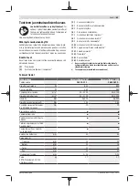 Preview for 63 page of Bosch Universalimpact 800 Original Instructions Manual