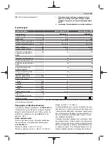 Preview for 69 page of Bosch Universalimpact 800 Original Instructions Manual