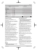 Preview for 75 page of Bosch Universalimpact 800 Original Instructions Manual