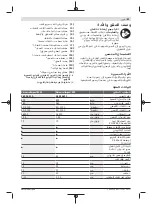 Preview for 81 page of Bosch Universalimpact 800 Original Instructions Manual