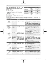 Предварительный просмотр 10 страницы Bosch UniversalMulti 12 Original Instructions Manual