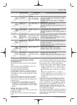 Предварительный просмотр 69 страницы Bosch UniversalMulti 12 Original Instructions Manual