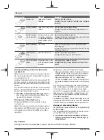 Предварительный просмотр 78 страницы Bosch UniversalMulti 12 Original Instructions Manual