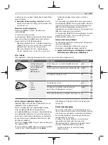 Предварительный просмотр 87 страницы Bosch UniversalMulti 12 Original Instructions Manual