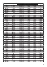 Preview for 303 page of Bosch Unlimited BBS81 Instruction Manual