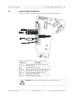 Preview for 21 page of Bosch UPH-2D Series Instruction Manual