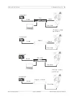 Preview for 29 page of Bosch UPH-2D Series Instruction Manual