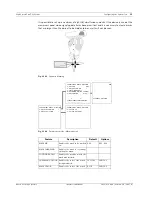 Preview for 55 page of Bosch UPH-2D Series Instruction Manual