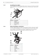 Preview for 29 page of Bosch UPH Series Installation Manual