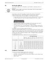 Preview for 34 page of Bosch UPH Series Installation Manual