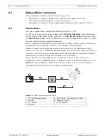 Preview for 35 page of Bosch UPH Series Installation Manual