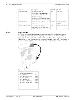 Preview for 51 page of Bosch UPH Series Installation Manual