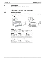 Preview for 59 page of Bosch UPH Series Installation Manual