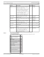 Preview for 56 page of Bosch UPH Series Operation Manual