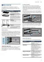 Preview for 9 page of Bosch VBC514CR0 Instruction Manual