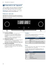 Предварительный просмотр 28 страницы Bosch VBC514CR0 Instruction Manual