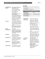 Preview for 39 page of Bosch VC7C1305T Installation Instructions Manual