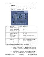 Preview for 72 page of Bosch VCD Series Installation Manual