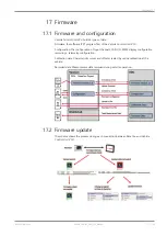 Preview for 113 page of Bosch VCU Manual