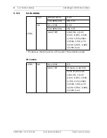 Preview for 4 page of Bosch VDC-240 Quick Operation Manual