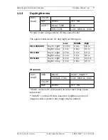 Preview for 7 page of Bosch VDC-240 Quick Operation Manual