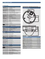 Preview for 2 page of Bosch VDC-240V03-1 Technical Specifications