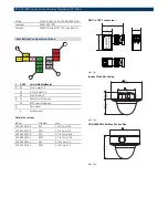 Предварительный просмотр 2 страницы Bosch VDC-480V03-20S Technical Specifications