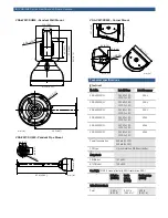 Предварительный просмотр 4 страницы Bosch VDN-498 Series Quick Manual