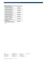 Preview for 6 page of Bosch VDN-498V03-21 Specifications