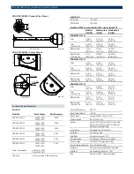 Предварительный просмотр 4 страницы Bosch VDN-498V06-21S Specifications