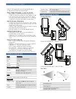 Preview for 2 page of Bosch VEI-30 Brochure & Specs