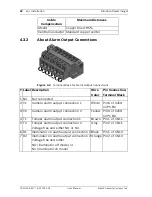 Preview for 22 page of Bosch VEI-308V05-13W User Manual