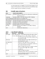 Preview for 42 page of Bosch VEI-308V05-13W User Manual