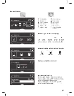 Preview for 125 page of Bosch VeroBar TES 70621 RW User Manual