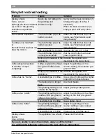 Preview for 24 page of Bosch VeroCafe Latte TES503 Series Instruction Manual