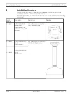 Preview for 14 page of Bosch VEZ-400 Series Operation Manual