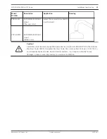 Preview for 15 page of Bosch VEZ-400 Series Operation Manual