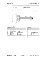 Preview for 55 page of Bosch VEZ Series User Manual