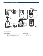 Preview for 6 page of Bosch VG4-100 Series Specifications