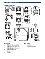 Предварительный просмотр 6 страницы Bosch VG4-161-ECE0C Specifications