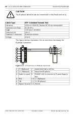 Preview for 36 page of Bosch VG4-A-9543 Installation Manual