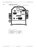 Предварительный просмотр 82 страницы Bosch VG4 Series Installation Manual