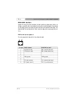 Предварительный просмотр 144 страницы Bosch VideoJet 8004 Installation And Operating Manual