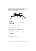 Preview for 17 page of Bosch VIP X2 Installation And Operating Manual